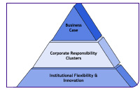 070702_responsiblecompetiti.jpg