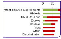 080909_pharmareport.jpg