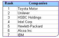 081023_cov_ranking.jpg 081023_cov_ranking.jpg