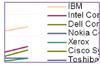 081111_techreport.jpg