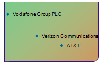 090629_telecomm.jpg