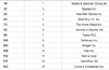 ranking100-65