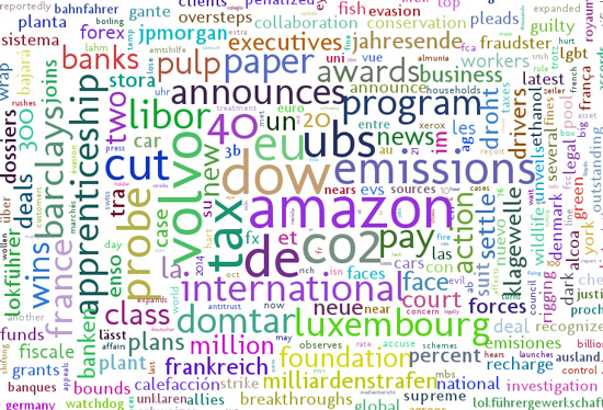 ESG News Review 4 - 10 October 2014